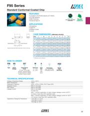 F950J476MPAAQ2 datasheet.datasheet_page 1