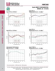 HMC560 datasheet.datasheet_page 5