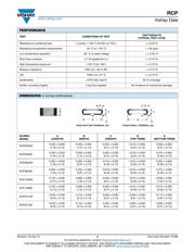 RCP0603W75R0GEB datasheet.datasheet_page 2