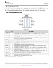 TPS54020RUWR 数据规格书 3