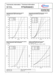 FP50R06KE3G datasheet.datasheet_page 6