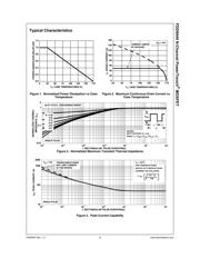 FDD8444 datasheet.datasheet_page 5