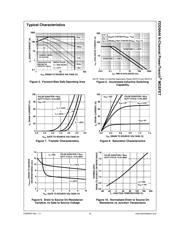 FDD8444 datasheet.datasheet_page 6