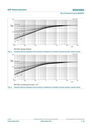 BSN20BK datasheet.datasheet_page 5