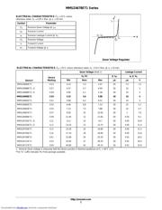 MMSZ4709ET1 datasheet.datasheet_page 2