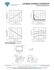 LH1520AACTR datasheet.datasheet_page 6