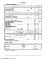 NTD3055L170T4G datasheet.datasheet_page 2