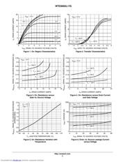 NTD3055L170T4G datasheet.datasheet_page 3