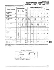 CD74AC299 datasheet.datasheet_page 5