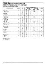 CD74AC299 datasheet.datasheet_page 6