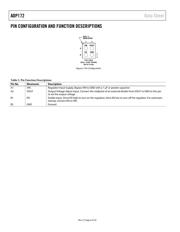 ADP172ACBZ-1.26-R7 datasheet.datasheet_page 6