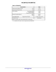 MC10EP142FAR2G datasheet.datasheet_page 5