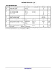 MC100EP142FA datasheet.datasheet_page 6