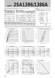 2SA1386 数据规格书 1