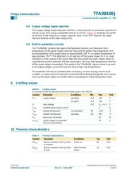 TFA9843BJ datasheet.datasheet_page 6
