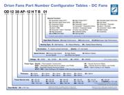 OD3006-12MSS datasheet.datasheet_page 2