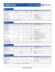 ECE60US15 datasheet.datasheet_page 2