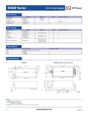 ECE60US15 datasheet.datasheet_page 3