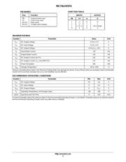 MC74LVX574DWR2G datasheet.datasheet_page 2