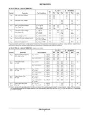 MC74LVX574DWR2G datasheet.datasheet_page 3