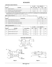 MC74LVX574DWR2G datasheet.datasheet_page 4