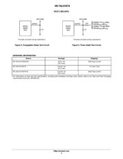 MC74LVX574DWR2G datasheet.datasheet_page 5