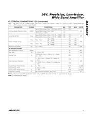 MAX9632ASA datasheet.datasheet_page 3