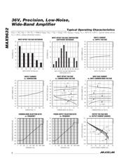 MAX9632ASA datasheet.datasheet_page 4
