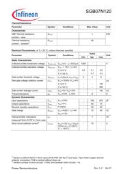 SGB07N120 datasheet.datasheet_page 2