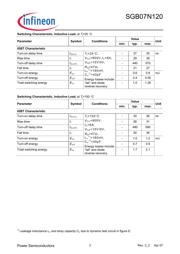 SGB07N120 datasheet.datasheet_page 3