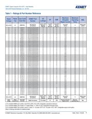 T543X337M016AHW025D100 datasheet.datasheet_page 6