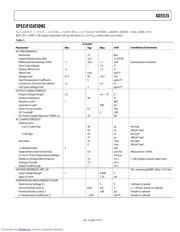 AD5535ABCZ datasheet.datasheet_page 3