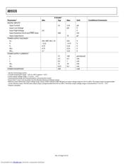 AD5535ABCZ datasheet.datasheet_page 4