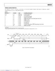 AD5535ABCZ datasheet.datasheet_page 5