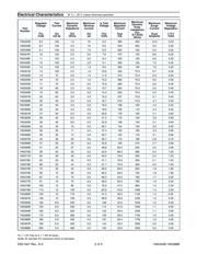 1N5346 datasheet.datasheet_page 2