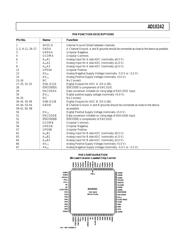 5962-9581501HXA 数据规格书 5