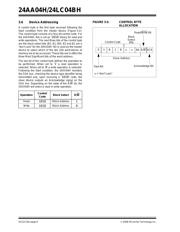 24AA04HT-I/OT datasheet.datasheet_page 6