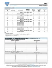 597D476X0050Z2T datasheet.datasheet_page 3