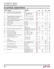 LT1785CN8#PBF datasheet.datasheet_page 4