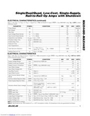 MAX4483 datasheet.datasheet_page 3