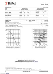 SB5100 数据规格书 2