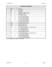 AK5355VT datasheet.datasheet_page 4