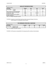 AK5355VT datasheet.datasheet_page 5