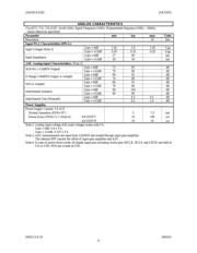 AK5355VT datasheet.datasheet_page 6