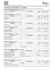 BQ24002RGWR datasheet.datasheet_page 4