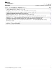 TPS7B4250-Q1 datasheet.datasheet_page 3