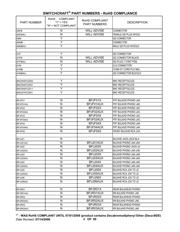 DS302 数据规格书 4