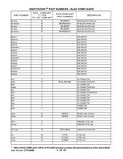 DS302 数据规格书 5