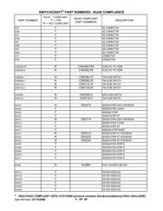 DS302 数据规格书 6