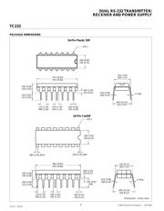 TC232MJE datasheet.datasheet_page 4